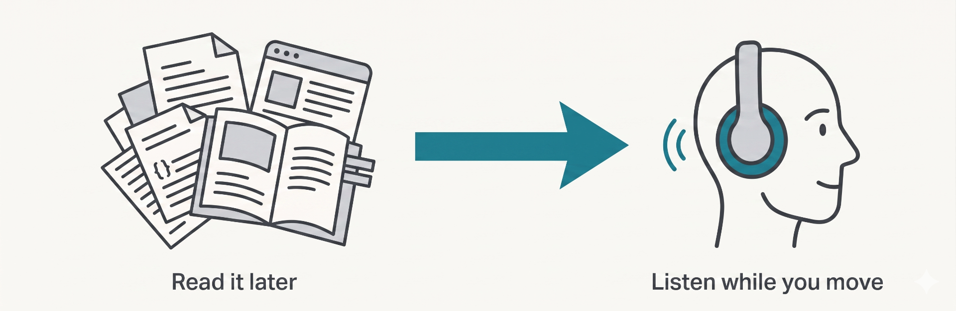 Illustration: a stack of papers transforms via a teal arrow into headphones playing audio. Read it later — Listen while you move.